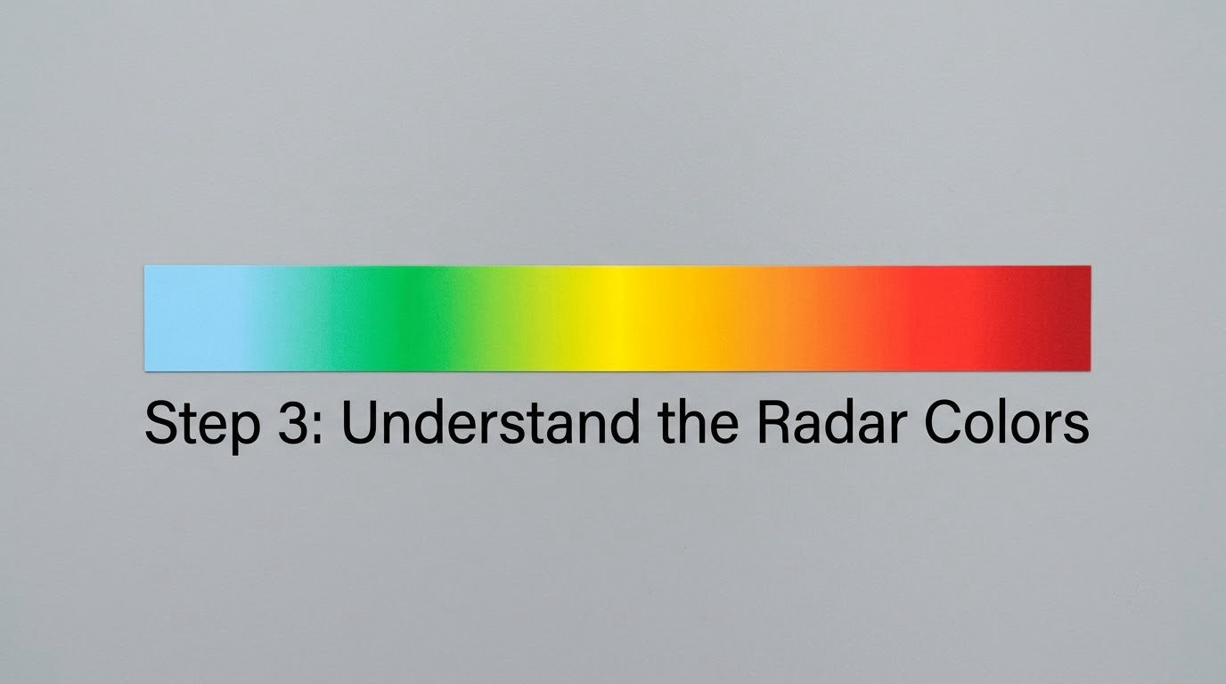 Step 3: Understand the Radar Colors